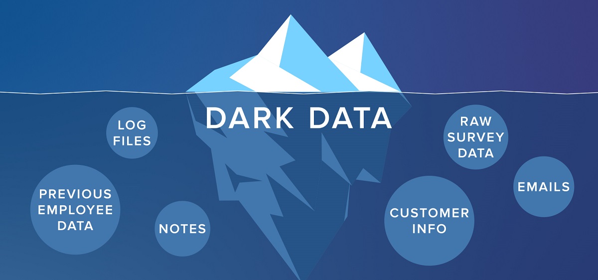 Dark Data