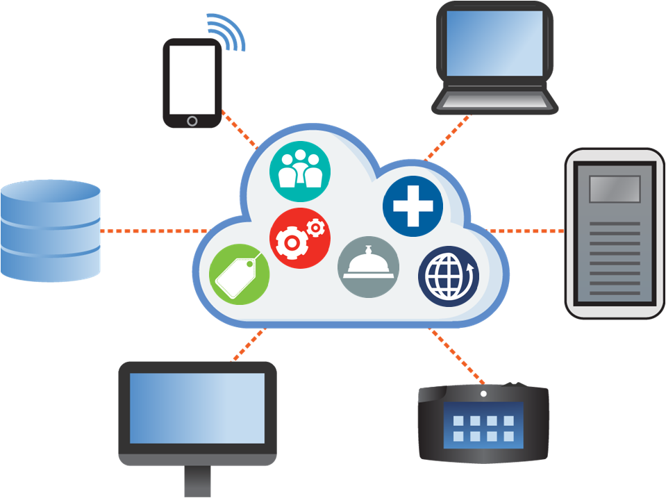 Cloud migration for your applications