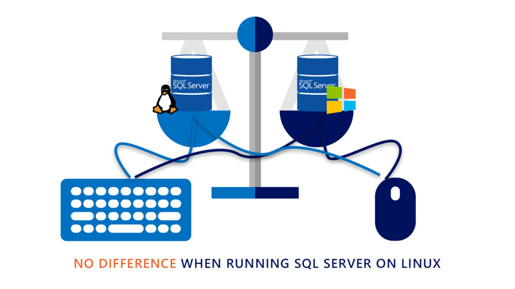 Benefits of running Microsoft SQL Server on Linux | ABCloudz