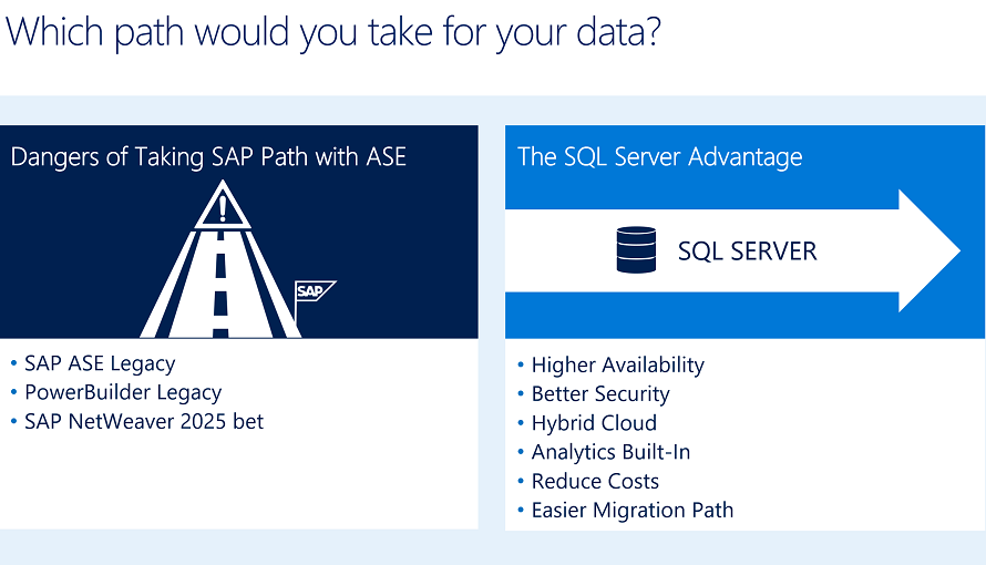 Migrate Sybase to SQL Server, choosing the path