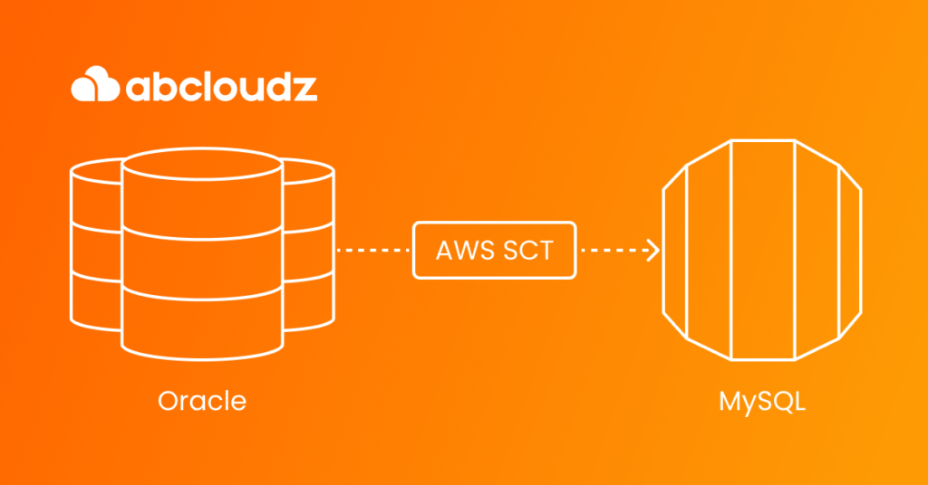 Oracle to MySQL: Convert variables of SYS_REFCURSOR datatype