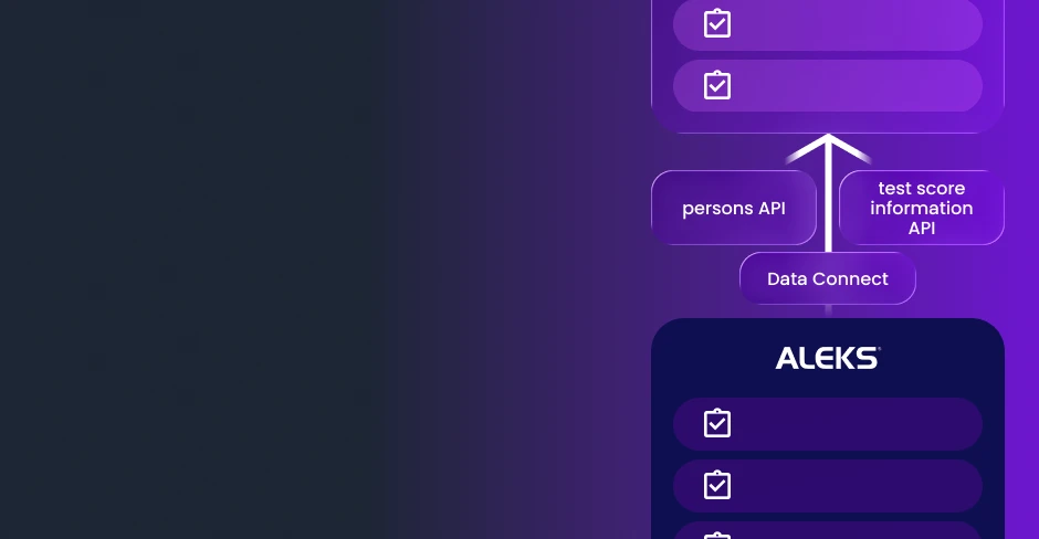 Modernizing ALEKS test score imports for Ellucian Banner SaaS